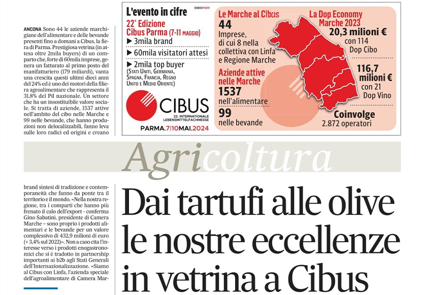 Corriere Adriatico